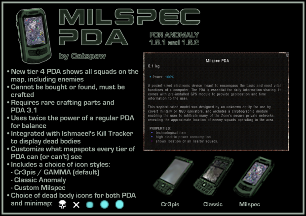 Milspec PDA 1.11.1 with Kill Tracker