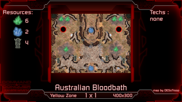 Australian Bloodbath