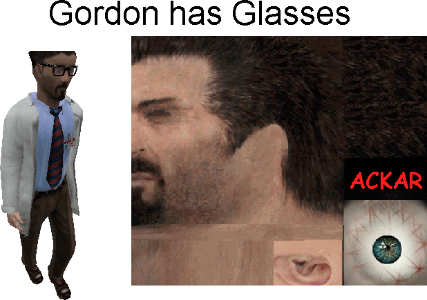 Gordon has glasses