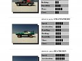 FUEL Vehicle Guide