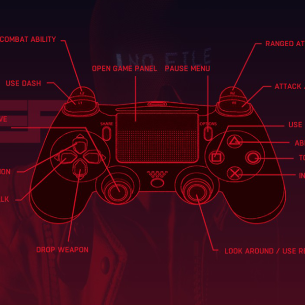 PS4 button prompts