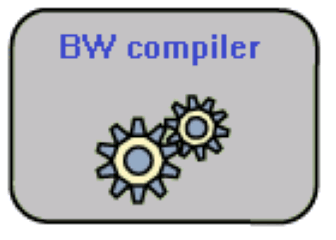 bwcompiler