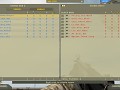 Battlefield 2 Vietnamese Name For Bots