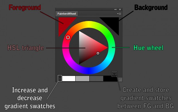 photoshop cs6 color wheel plugin free download