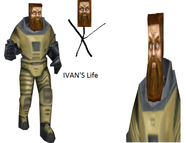 Ivan's Life Some Stuff