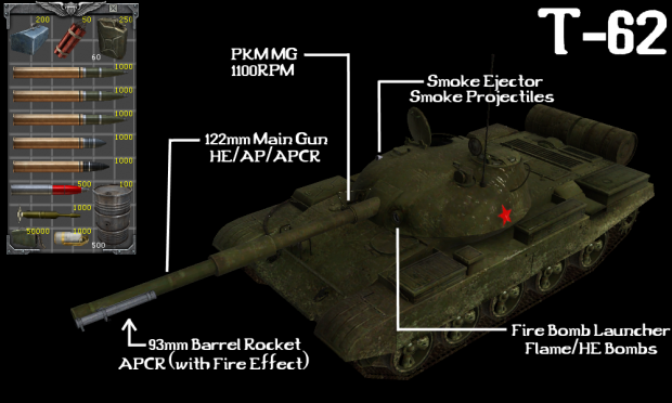 T-62 Firepower Edition