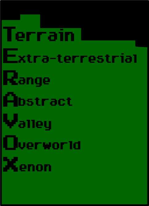 TeraVox Alpha 1.1