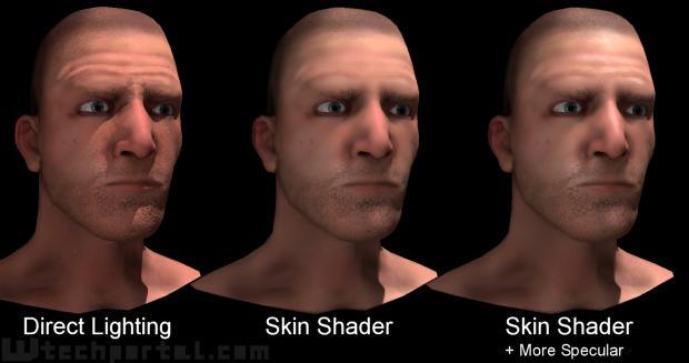 Skin Shader
