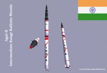 Agni-II Ballistic Missile