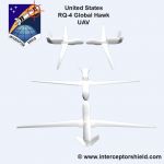 United States RQ-4 Global Hawk UAV
