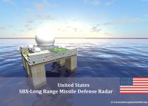 Sea-Based X-Band Radar Platform