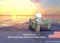 Sea-Based X-Band Radar Platform