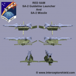 SA-2 Missile