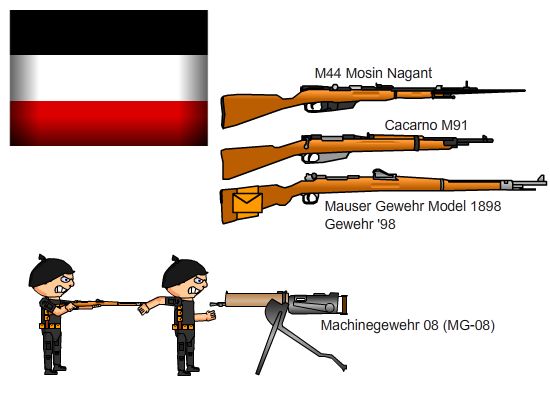 Some people guns and the German Imperial Flag.