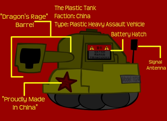 The Plastic Tank