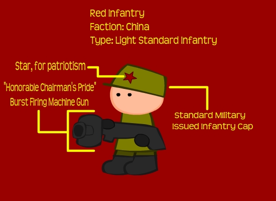 Red Infantry