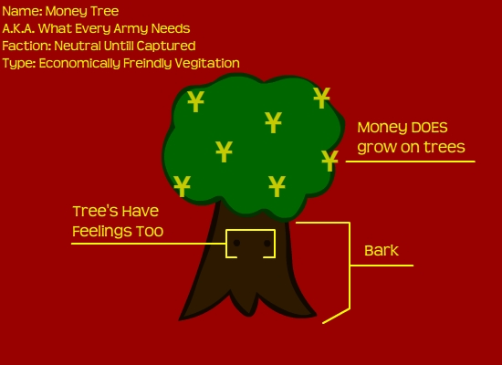 Tree's