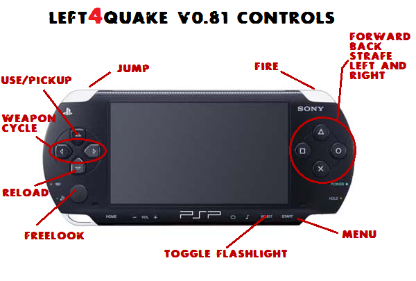 Left 4 Quake Controls