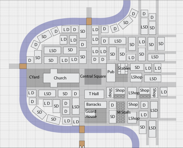 Town Layout Guide