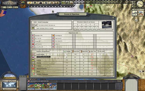 Pride of Nations Screenshots