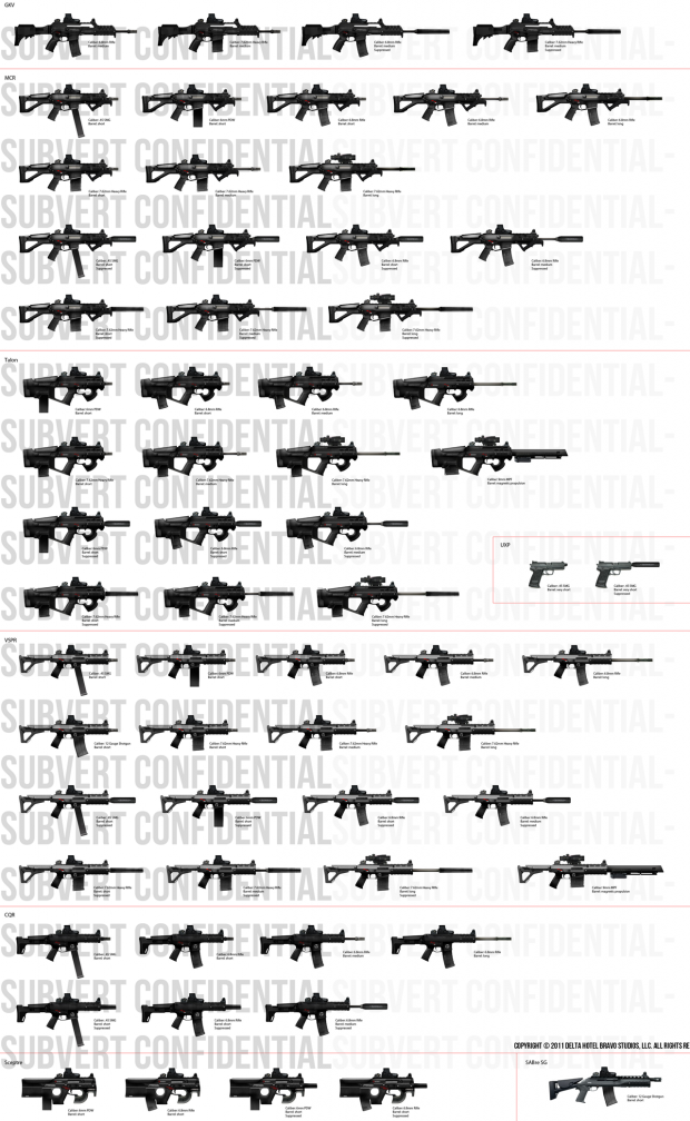 Weapon Chart