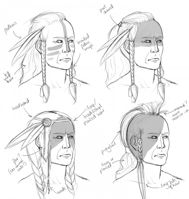 Sioux Class Head Concepts