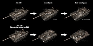 Tank Evolution