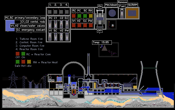Simulation - PWR nuclear power plant by 321boom