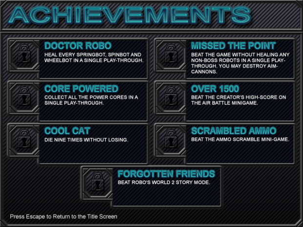 Achievements