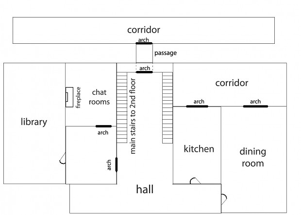 The scheme of the first floor part