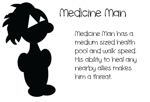 Medicine Man Profile