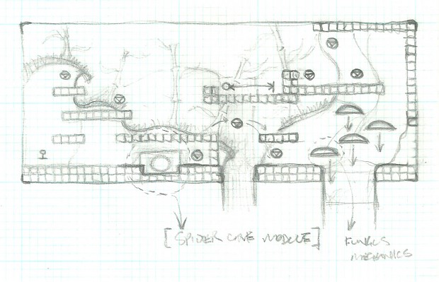 Thumbnail sketch of mid-game level