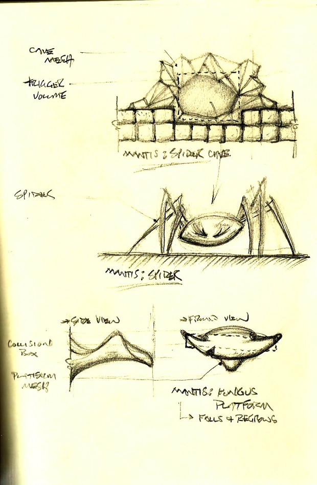 Spider traps and fungus platforms concept sketch