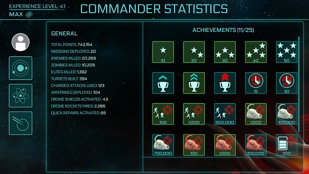 2112TD - Achievements & Commander Statistics
