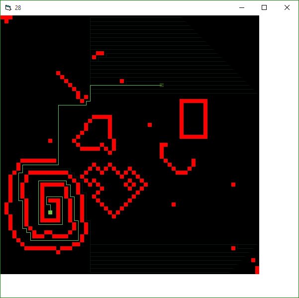 Path Finding 1