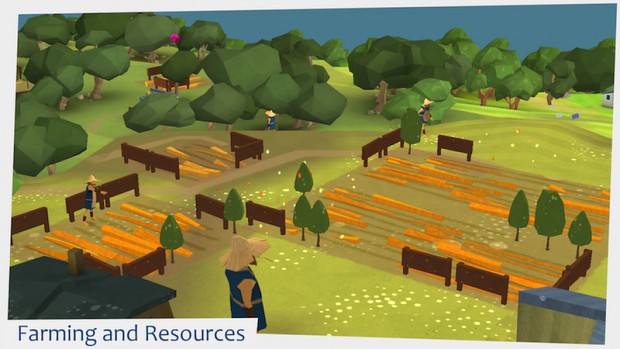 Farming and resources