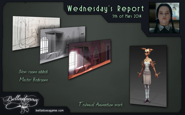 Wednesday’s Report 5th of Mars