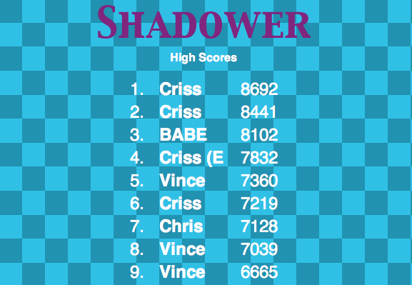 Now with Highscores!