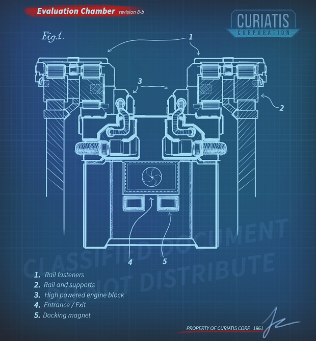 Blue print of the chambers