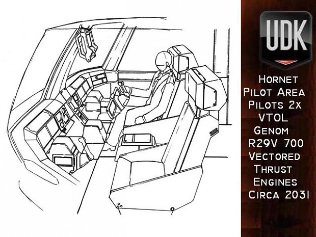 Hornet - Cockpit interior