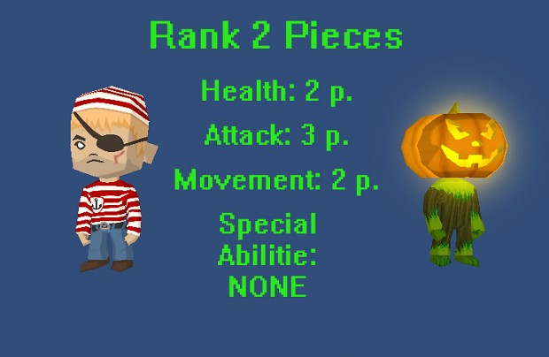 Rank 2 Pieces' Stats!