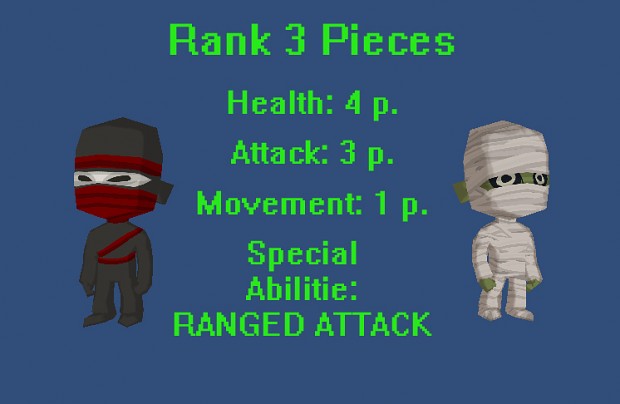 Rank 3 Pieces' Stats!