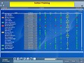 Championship Manager 2007 Demo file - ModDB