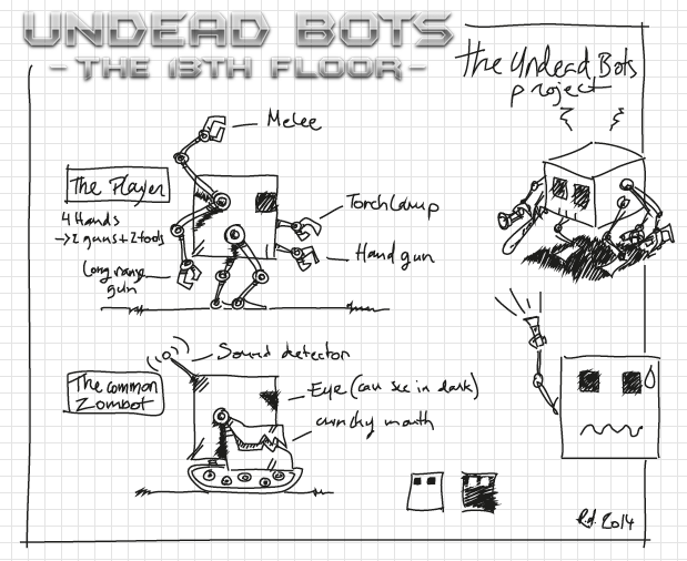 Undead Bots sketch 1