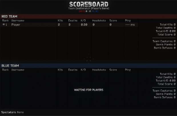 Redesigned Scoreboard UI