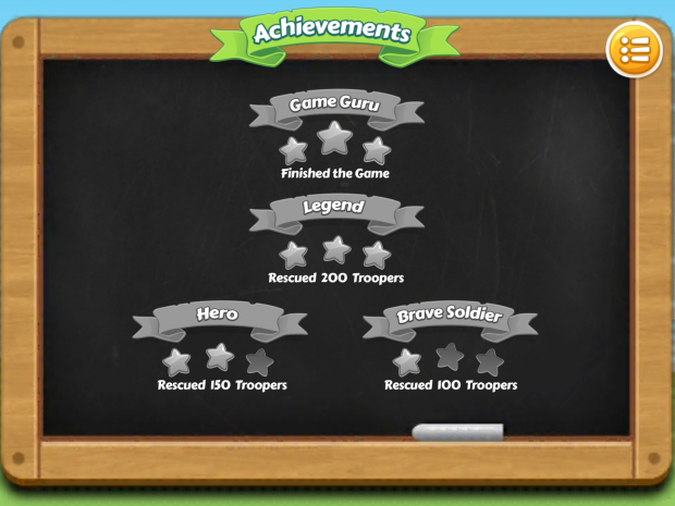 Achievements - Are you a SJT Guru??