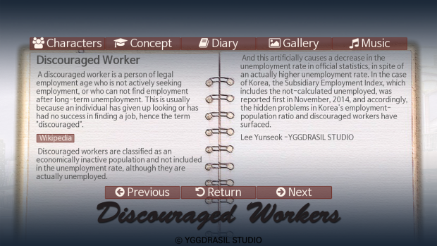 Discouraged Workers Concept Archive> Discouraged Worker