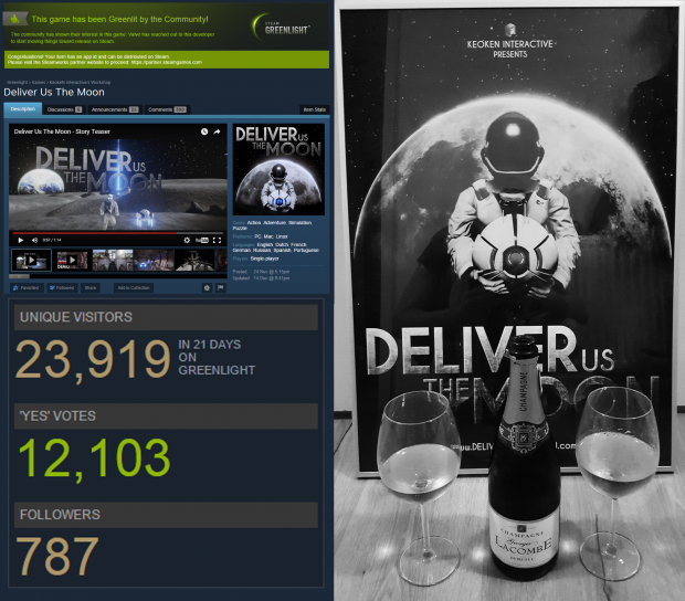Deliver Us The Moon - GREENLIT!