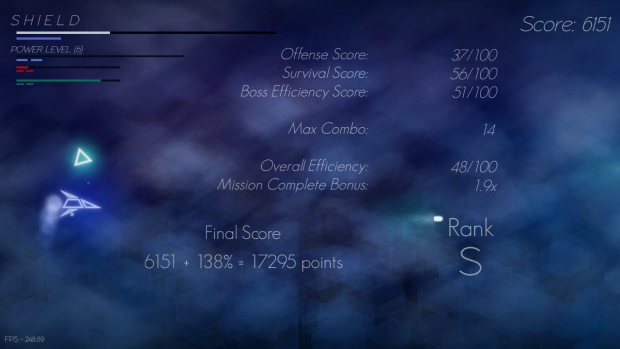 Stage Score Screen (With mission complete multiplier)