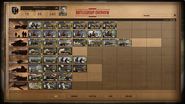 steel division unit list